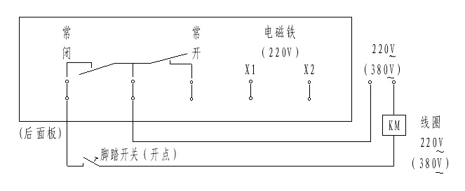 电子计米器EC--5108型