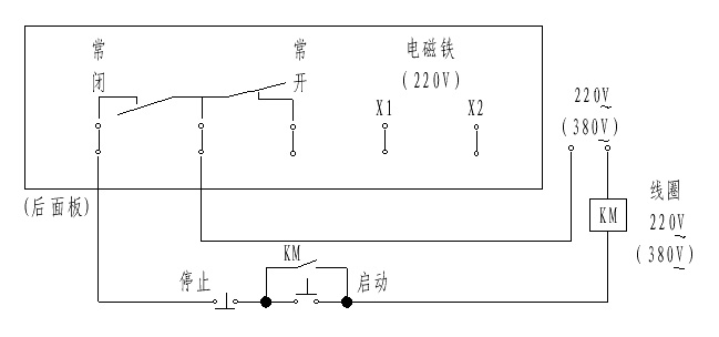 电子计米器EC--5108型